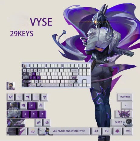 PixelCaps - Vyse Keycaps – Limited Edition (29/14 Keys)