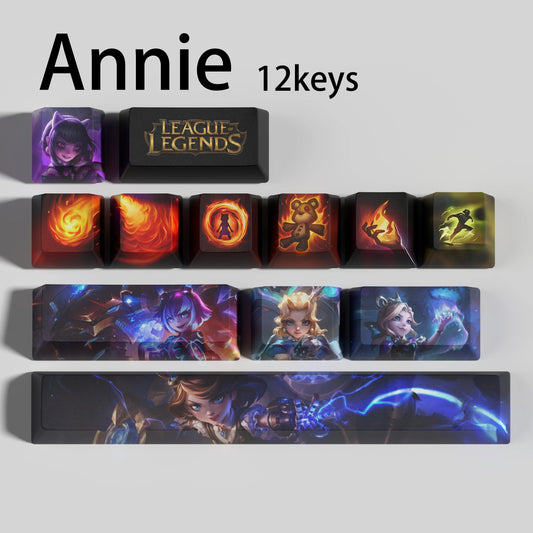 SPECIAL EDITION PixelCaps Annie KEYCAPS