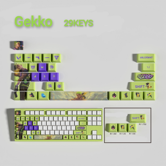 PixelCaps - Gekko Keycaps – Limited Edition (29/14 Keys)