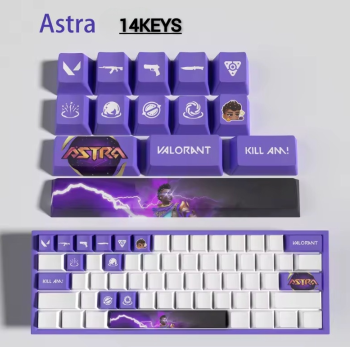 PixelCaps - Astra Keycaps – Limited Edition (29/14 Keys)