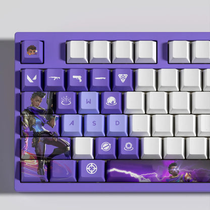 PixelCaps - Astra Keycaps – Limited Edition (29/14 Keys)
