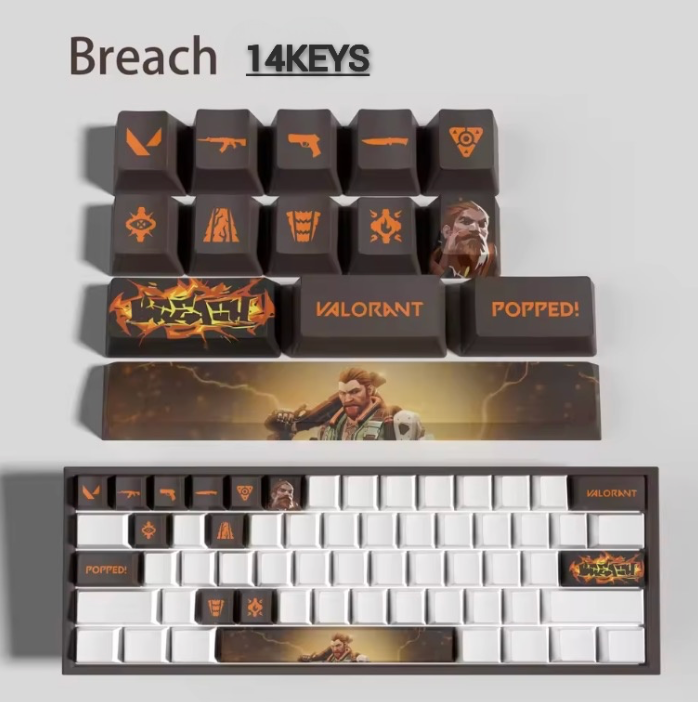PixelCaps - Breach Keycaps – Limited Edition (29/14 Keys)