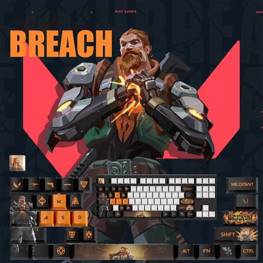 PixelCaps - Breach Keycaps – Limited Edition (29/14 Keys)