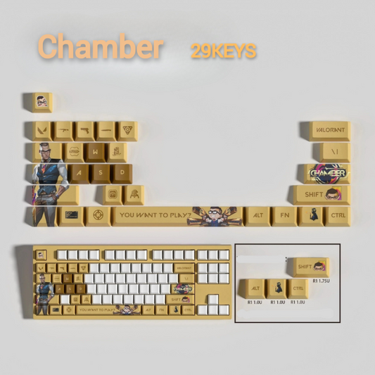PixelCaps - Chamber Keycaps – Limited Edition (29/14 Keys)