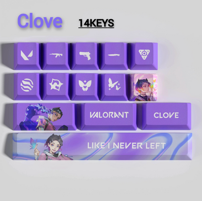 PixelCaps - Clove Keycaps – Limited Edition (29/14 Keys)