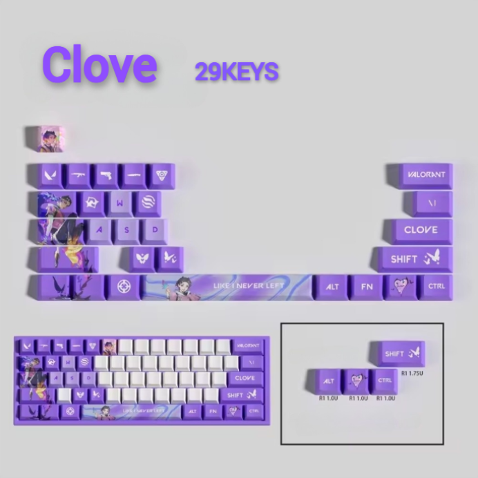 PixelCaps - Clove Keycaps – Limited Edition (29/14 Keys)