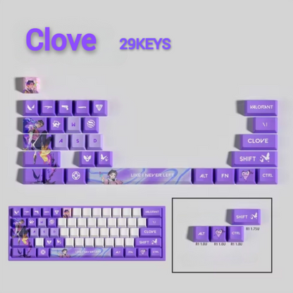 PixelCaps - Clove Keycaps – Limited Edition (29/14 Keys)