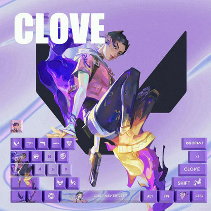 PixelCaps - Clove Keycaps – Limited Edition (29/14 Keys)