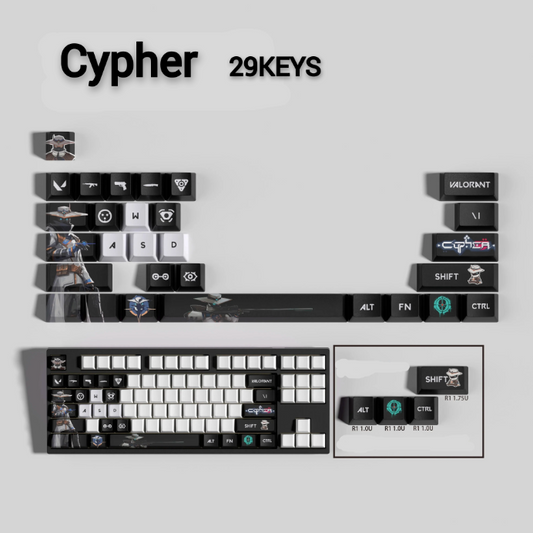 PixelCaps - Cypher Keycaps – Limited Edition (29/14 Keys)