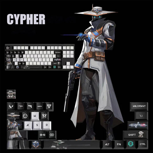 PixelCaps - Cypher Keycaps – Limited Edition (29/14 Keys)