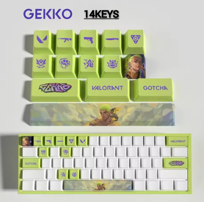 PixelCaps - Gekko Keycaps – Limited Edition (29/14 Keys)
