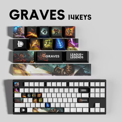 League of Legends Graves Keycaps – Mechanical Keyboard Gaming Keycap Set (30 / 14 / 12 Keys) | PixelCaps