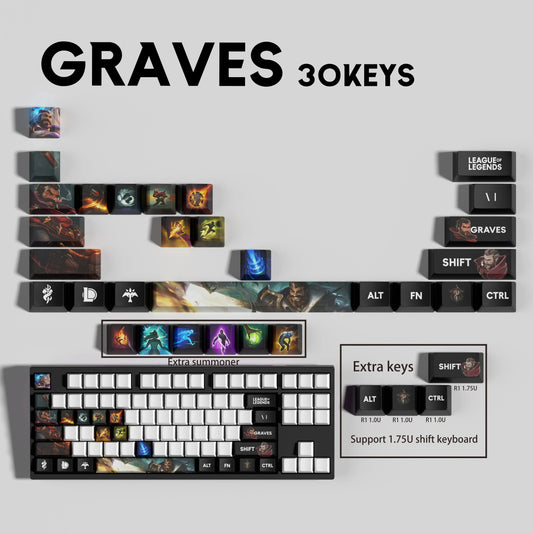 SPECIAL EDITION PixelCaps Graves KEYCAPS – 30, 14, 12 keys