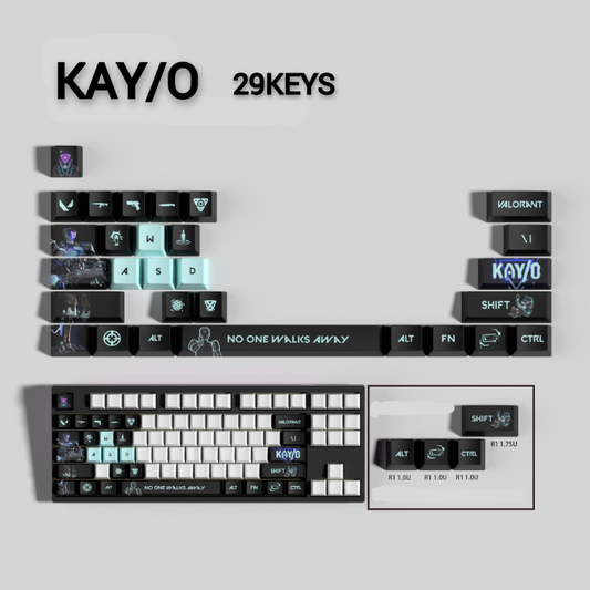 PixelCaps - Kay/O Keycaps – Limited Edition (29/14 Keys)
