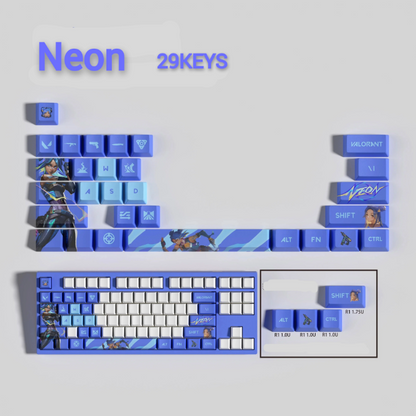 PixelCaps - Neon Keycaps – Limited Edition (29/14 Keys)
