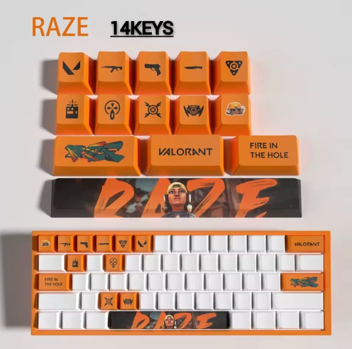 PixelCaps - Raze Keycaps – Limited Edition (29/14 Keys)