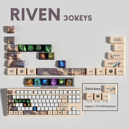 SPECIAL EDITION PixelCaps RIVEN KEYCAPS – 30, 14, 12 keys