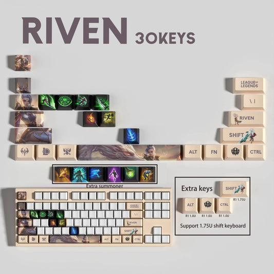 SPECIAL EDITION PixelCaps RIVEN KEYCAPS – 30, 14, 12 keys