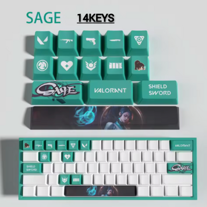 PixelCaps - Sage Keycaps – Limited Edition (29/14 Keys)