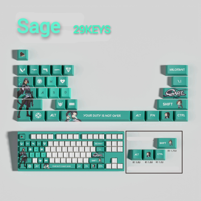 PixelCaps - Sage Keycaps – Limited Edition (29/14 Keys)