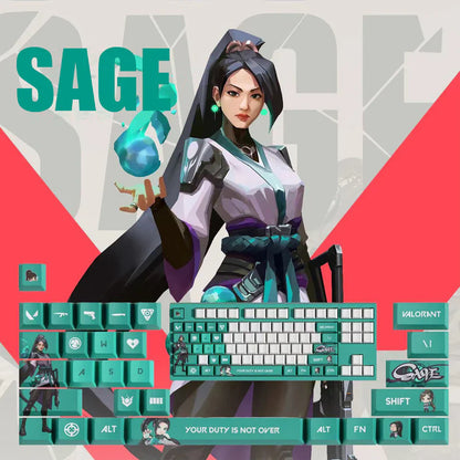 PixelCaps - Sage Keycaps – Limited Edition (29/14 Keys)