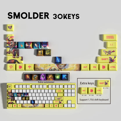 SPECIAL EDITION PixelCaps Smolder KEYCAPS – 30, 14, keys