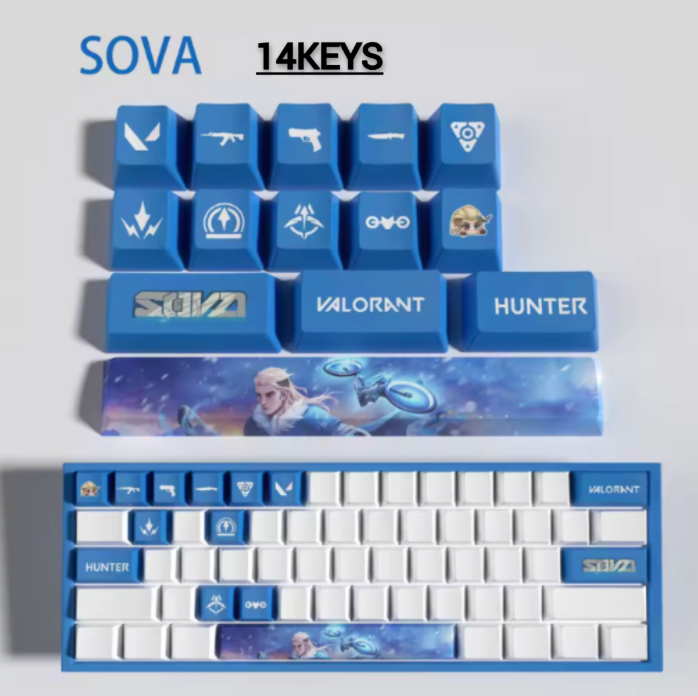 PixelCaps - Sova Keycaps – Limited Edition (29/14 Keys)