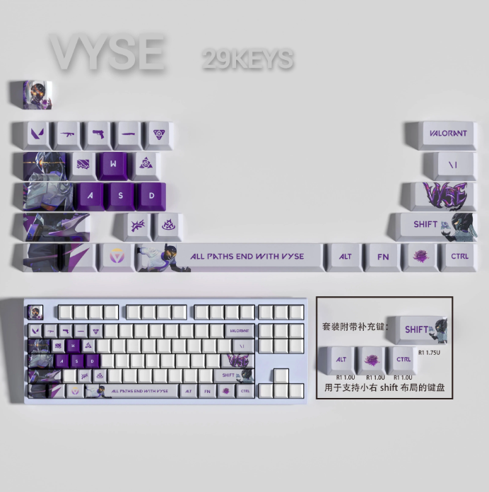 PixelCaps - Vyse Keycaps – Limited Edition (29/14 Keys)