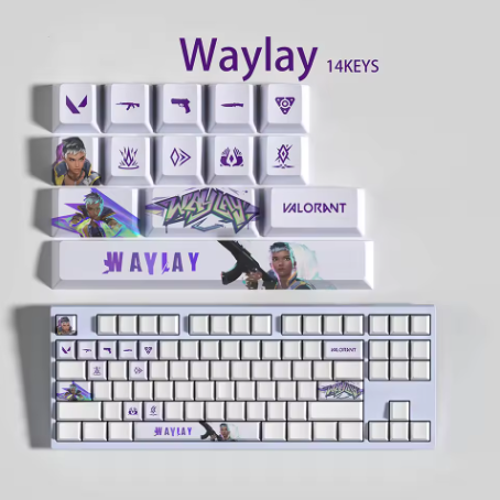PixelCaps - Waylay Keycaps – Limited Edition (29/14 Keys)