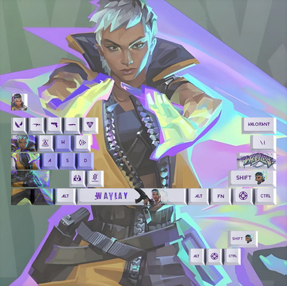 PixelCaps - Waylay Keycaps – Limited Edition (29/14 Keys)