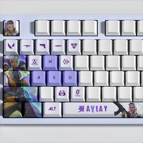 PixelCaps - Waylay Keycaps – Limited Edition (29/14 Keys)