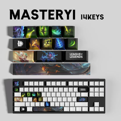 League of Legends Master Yi Keycaps – Mechanical Keyboard Gaming Keycap Set (30 / 14 / 12 Keys) | PixelCaps
