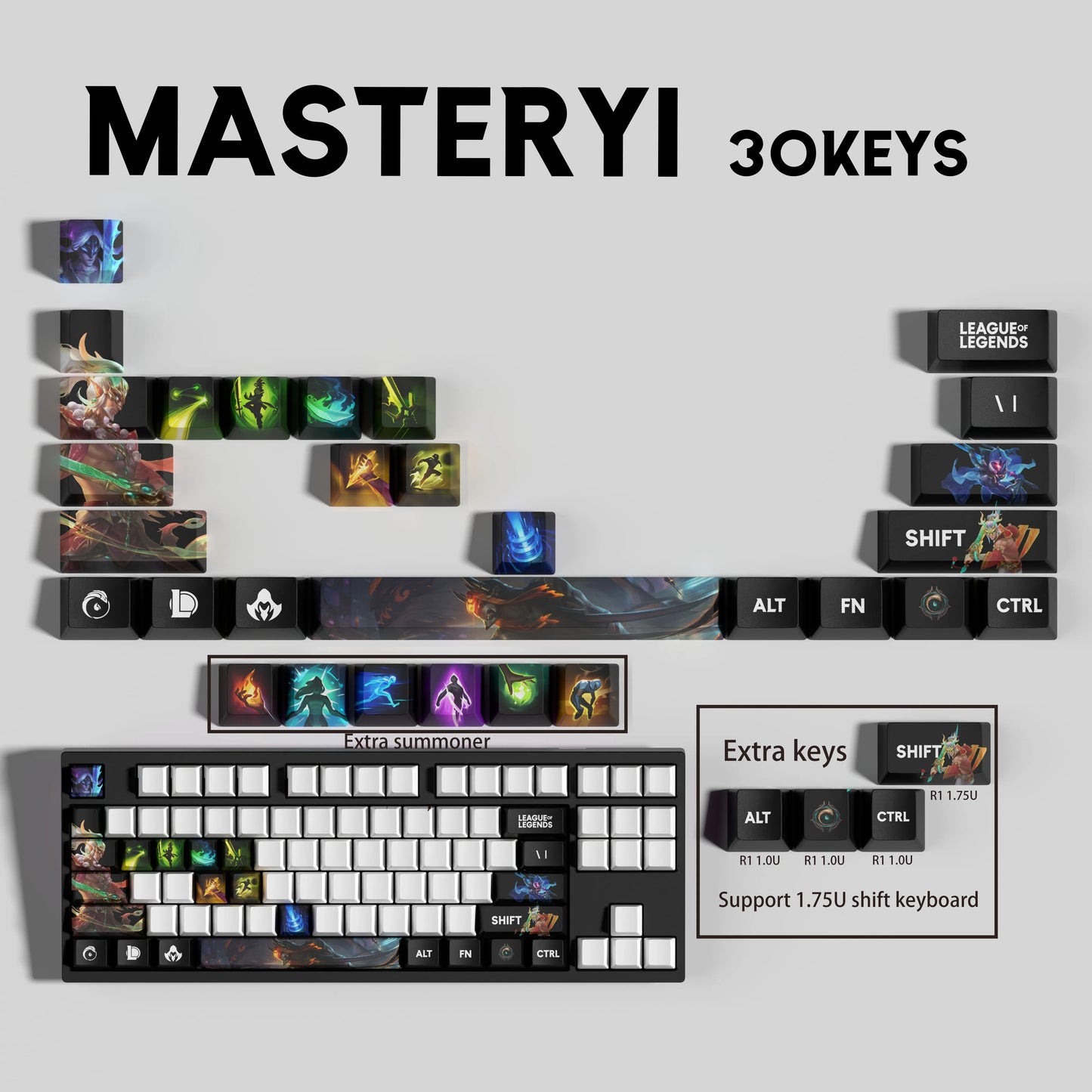 League of Legends Master Yi Keycaps – Mechanical Keyboard Gaming Keycap Set (30 / 14 / 12 Keys) | PixelCaps