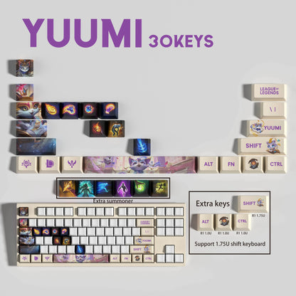 SPECIAL EDITION PixelCaps Yuumi KEYCAPS – 30, 14, 12 keys